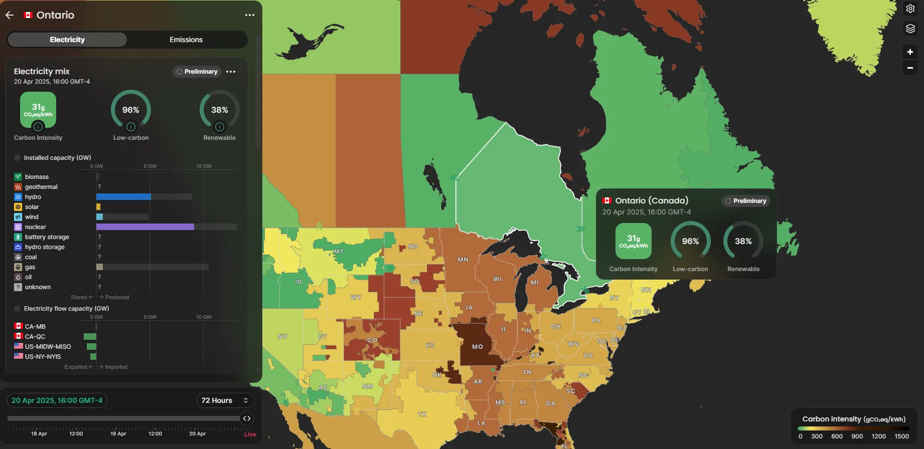 Low carbon energy mix for Ontario